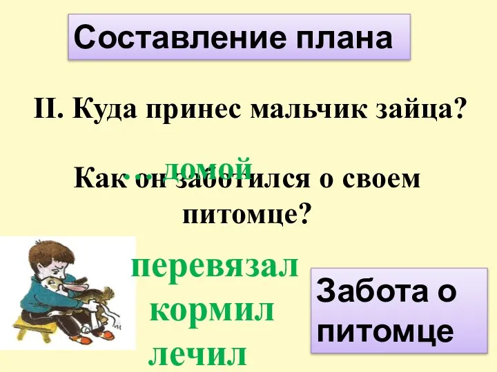 II. Куда принес мальчик зайца? Как он заботился о своем питомце? …