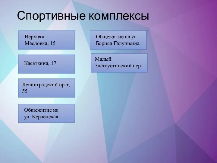 Спортивные комплексы Верхняя Масловка, 15 Касаткина, 17 Ленинградский пр-т, 55 Общежитие на