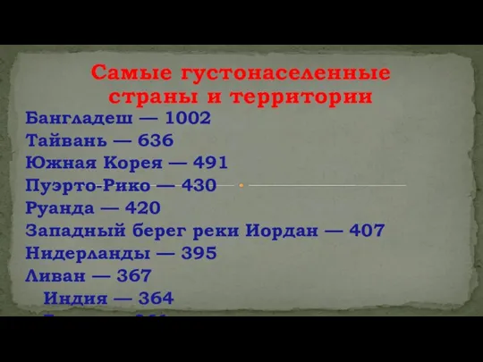 Бангладеш — 1002 Тайвань — 636 Южная Корея — 491 Пуэрто-Рико —