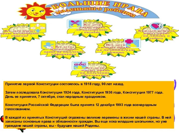 Принятие первой Конституции состоялось в 1918 году, 90 лет назад. Затем последовала