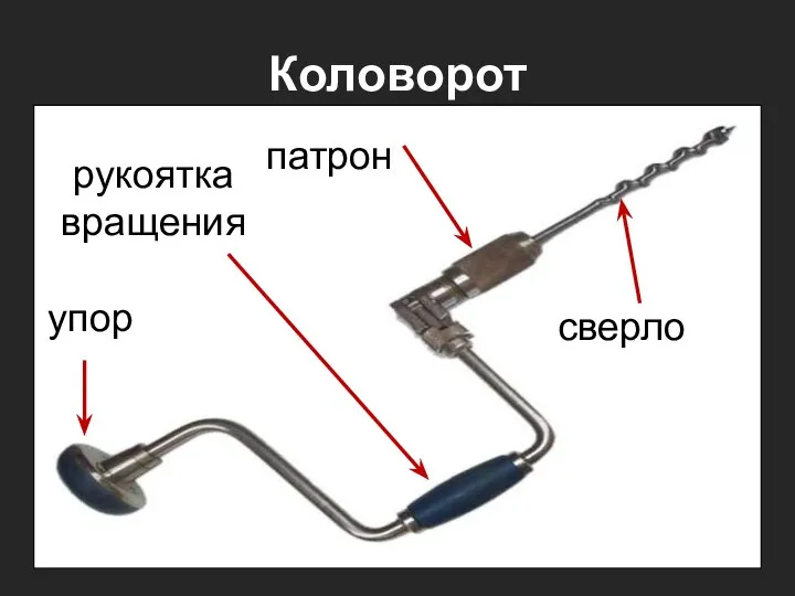 упор рукоятка вращения патрон сверло Коловорот