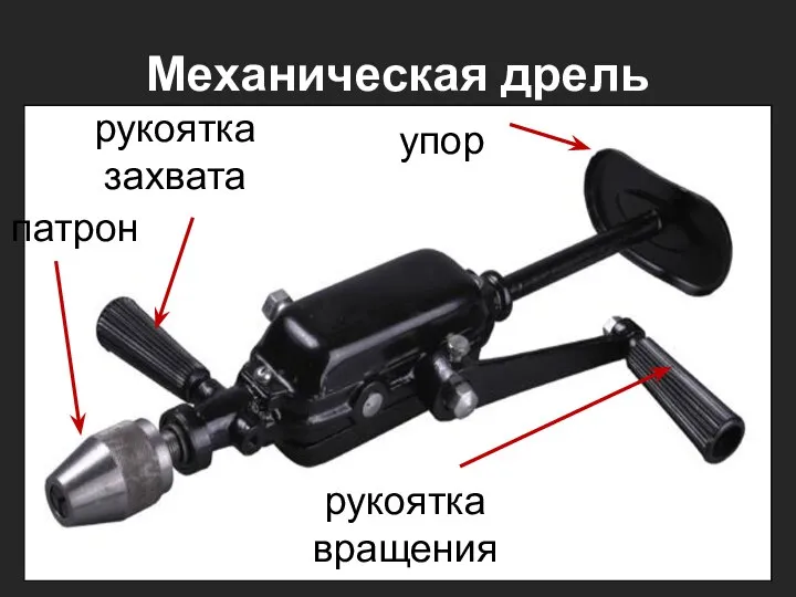 Механическая дрель рукоятка вращения упор рукоятка захвата патрон