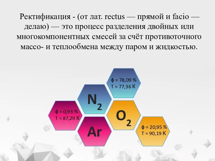 Ректификация - (от лат. rectus — прямой и facio — делаю) —