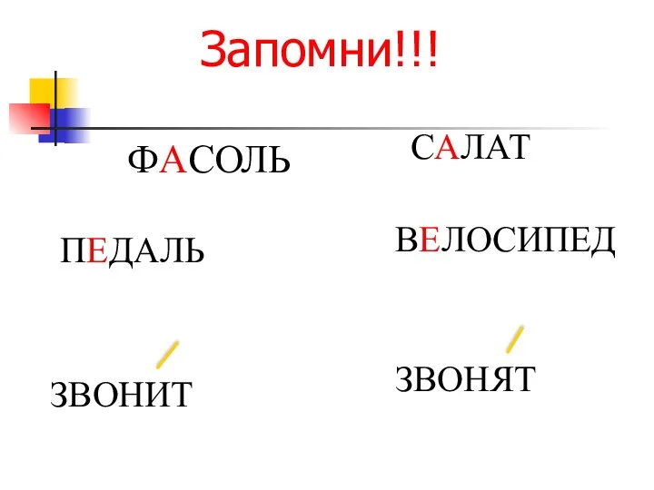 Запомни!!! ФАСОЛЬ САЛАТ ПЕДАЛЬ ВЕЛОСИПЕД ЗВОНИТ ЗВОНЯТ