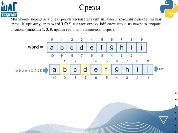 Срезы Мы можем передать в срез третий необязательный параметр, который отвечает за