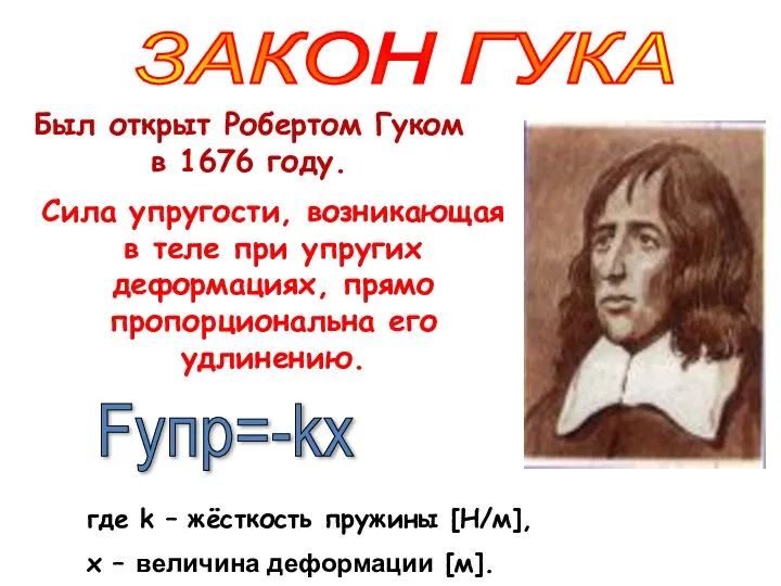 ЗАКОН ГУКА Был открыт Робертом Гуком в 1676 году. Сила упругости, возникающая