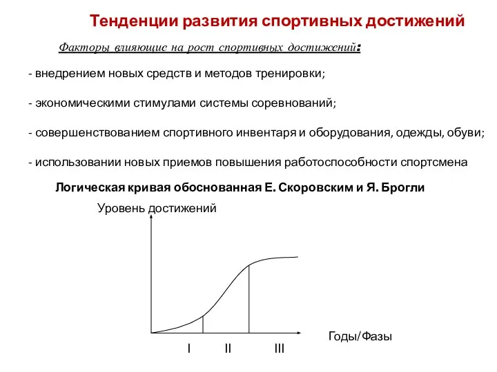 Тенденции развития спортивных достижений Факторы влияющие на рост спортивных достижений: - внедрением