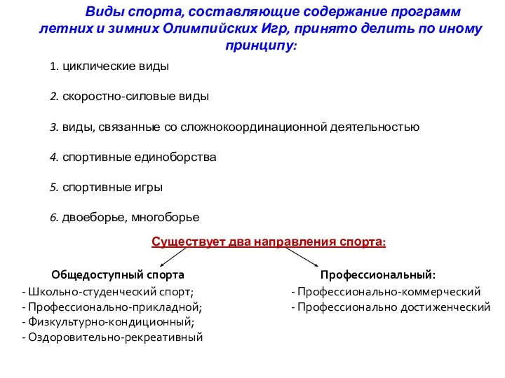 Виды спорта, составляющие содержание программ летних и зимних Олимпийских Игр, принято делить