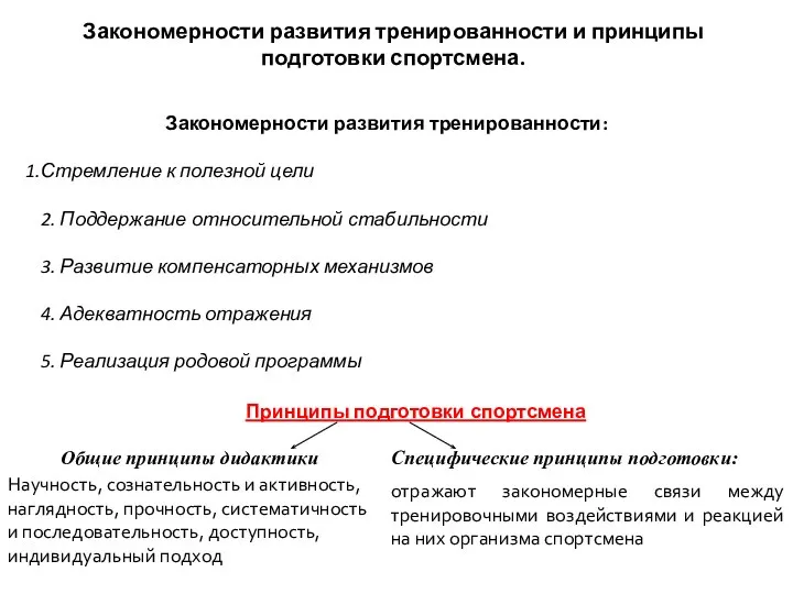 Закономерности развития тренированности и принципы подготовки спортсмена. Закономерности развития тренированности: Стремление к