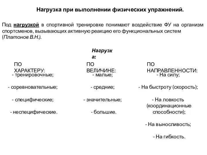 Нагрузка при выполнении физических упражнений. Под нагрузкой в спортивной тренировке понимают воздействие