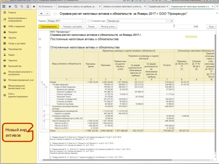 Новый вид активов Новый вид активов