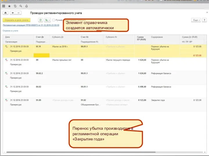 Элемент справочника создается автоматически Элемент справочника создается автоматически Перенос убытка производится в регламентной операции «Закрытие года»