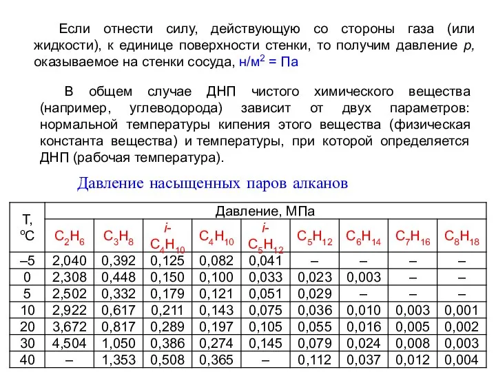 Если отнести силу, действующую со стороны газа (или жидкости), к единице поверхности