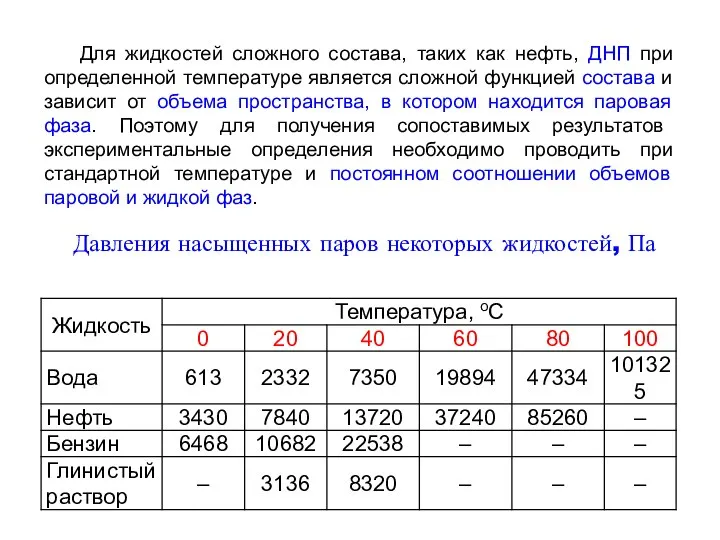 Для жидкостей сложного состава, таких как нефть, ДНП при определенной температуре является