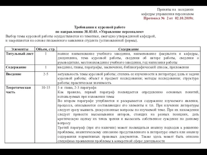 Приняты на заседании кафедры управления персоналом Протокол № 2 от 02.10.2019г. Требования