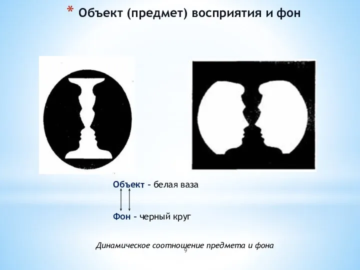 Объект (предмет) восприятия и фон Объект – белая ваза Фон – черный