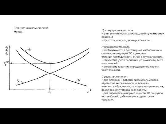 Технико-экономический метод Преимущества метода: • учет экономических последствий принимаемых решений • простота,