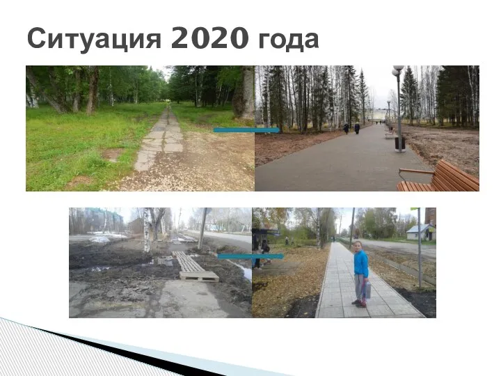 Ситуация 2020 года