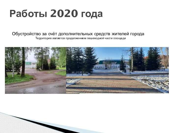 Работы 2020 года Обустройство за счёт дополнительных средств жителей города Территория является продолжением пешеходной части площади