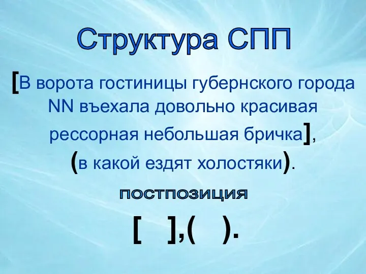 Структура СПП [В ворота гостиницы губернского города NN въехала довольно красивая рессорная