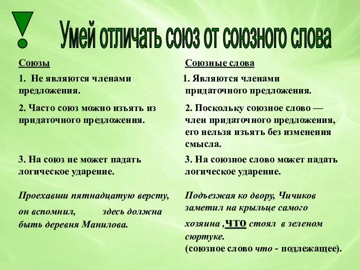 Умей отличать союз от союзного слова