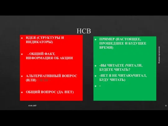 НСВ ИДЕЯ (СТРУКТУРЫ И ИНДИКАТОРЫ) 1. ОБЩИЙ ФАКТ, ИНФОРМАЦИЯ ОБ АКЦИИ АЛЬТЕРНАТИВНЫЙ