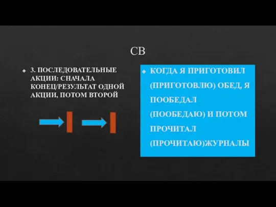 СВ 3. ПОСЛЕДОВАТЕЛЬНЫЕ АКЦИИ: СНАЧАЛА КОНЕЦ/РЕЗУЛЬТАТ ОДНОЙ АКЦИИ, ПОТОМ ВТОРОЙ КОГДА Я