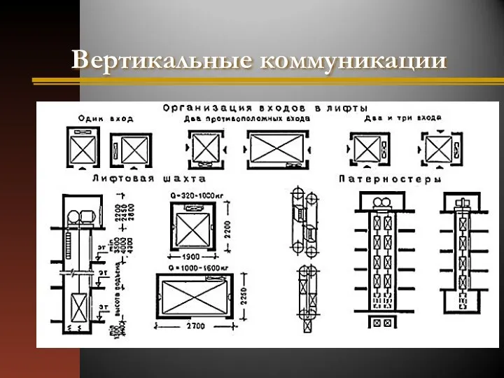 Вертикальные коммуникации