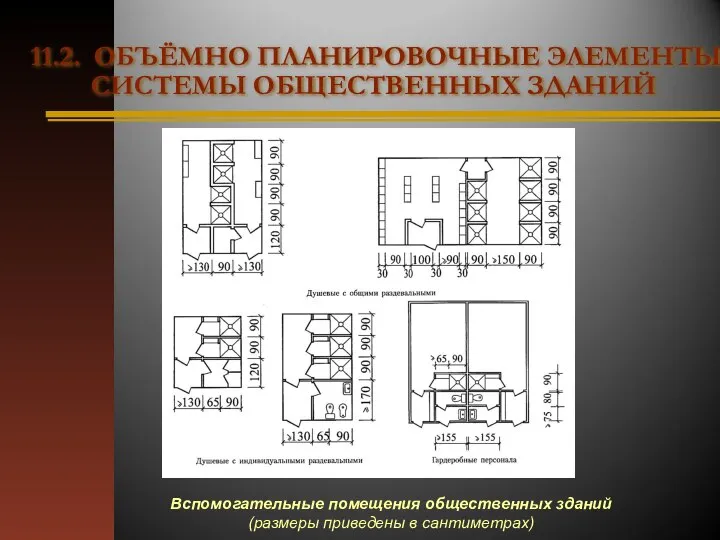 Вспомогательные помещения общественных зданий (размеры приведены в сантиметрах) 11.2. ОБЪЁМНО ПЛАНИРОВОЧНЫЕ ЭЛЕМЕНТЫ И СИСТЕМЫ ОБЩЕСТВЕННЫХ ЗДАНИЙ