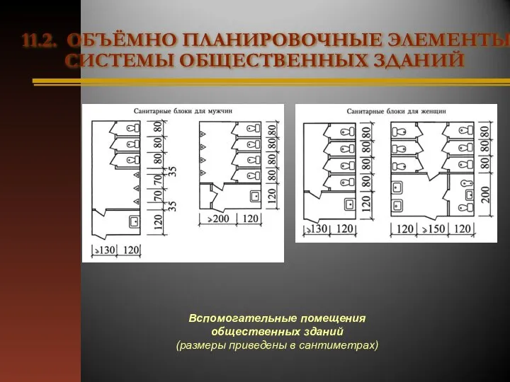 Вспомогательные помещения общественных зданий (размеры приведены в сантиметрах) 11.2. ОБЪЁМНО ПЛАНИРОВОЧНЫЕ ЭЛЕМЕНТЫ И СИСТЕМЫ ОБЩЕСТВЕННЫХ ЗДАНИЙ