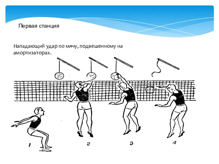 Первая станция Нападающий удар по мячу, подвешенному на амортизаторах.