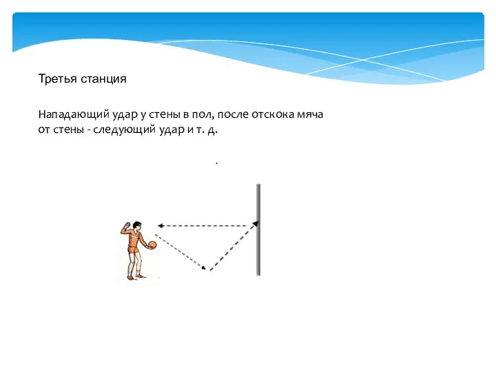 Третья станция Нападающий удар у стены в пол, после отскока мяча от