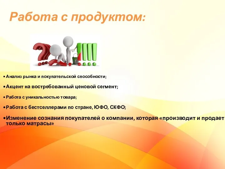 Работа с продуктом: Анализ рынка и покупательской способности; Акцент на востребованный ценовой