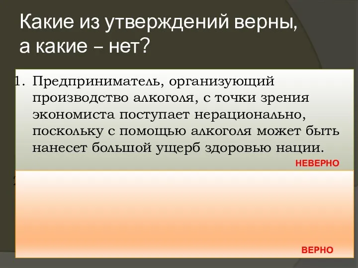 Какие из утверждений верны, а какие – нет? Предприниматель, организующий производство алкоголя,