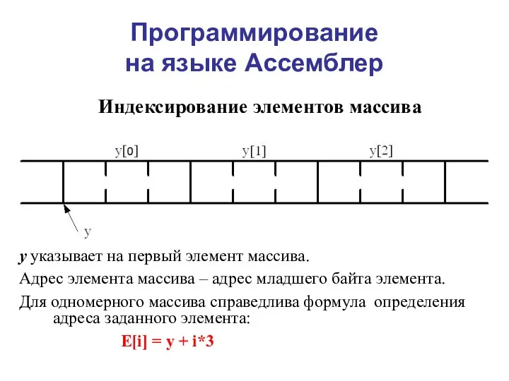Программирование на языке Ассемблер Индексирование элементов массива y указывает на первый элемент