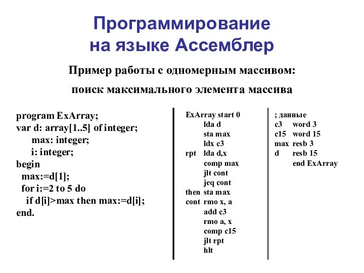 Программирование на языке Ассемблер Пример работы с одномерным массивом: поиск максимального элемента