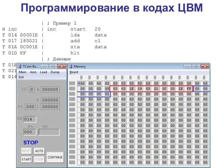 Программирование в кодах ЦВМ | ; Пример 1 H inc | inc