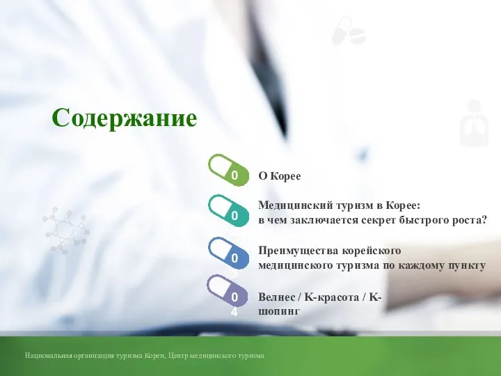 01 Медицинский туризм в Корее: в чем заключается секрет быстрого роста? 02