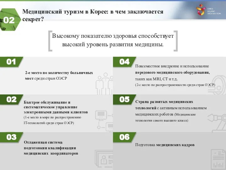 Медицинский туризм в Корее: в чем заключается секрет? 02 Высокому показателю здоровья