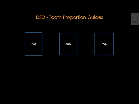 80% 75% 85% DSD - Tooth Proportion Guides