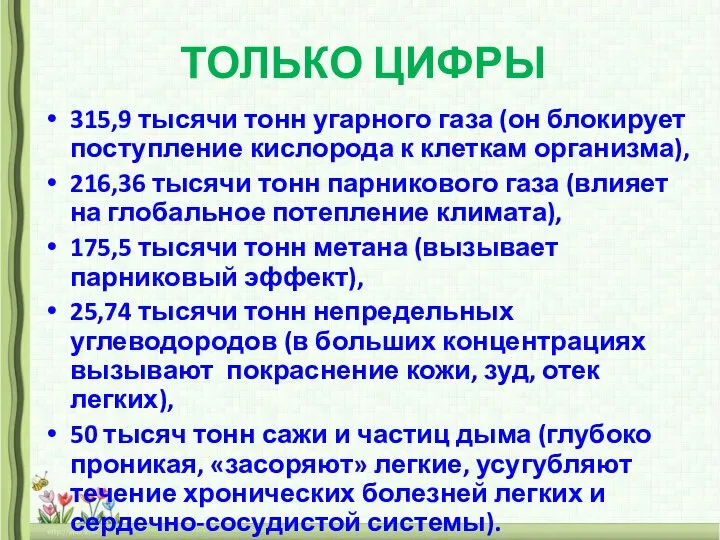 ТОЛЬКО ЦИФРЫ 315,9 тысячи тонн угарного газа (он блокирует поступление кислорода к