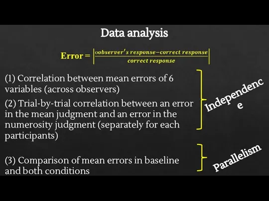 Data analysis (1) Correlation between mean errors of 6 variables (across observers)