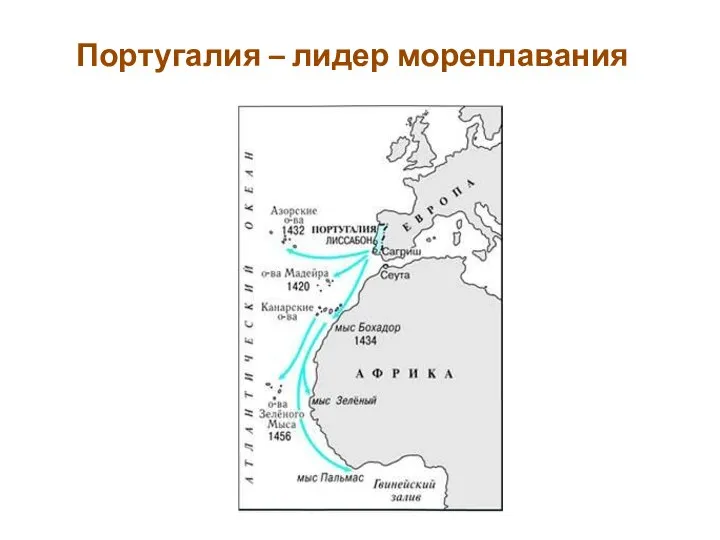 Португалия – лидер мореплавания