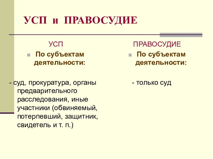 УСП и ПРАВОСУДИЕ УСП По субъектам деятельности: - суд, прокуратура, органы предварительного