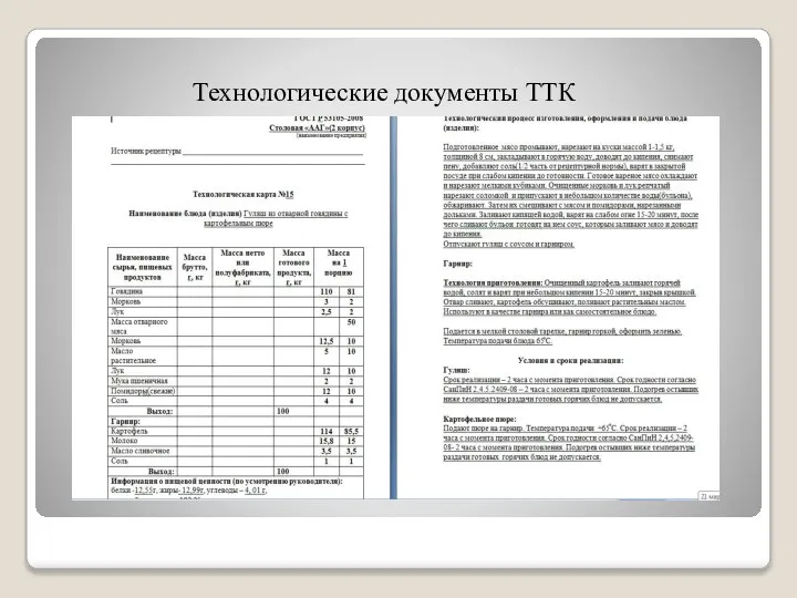 Технологические документы ТТК