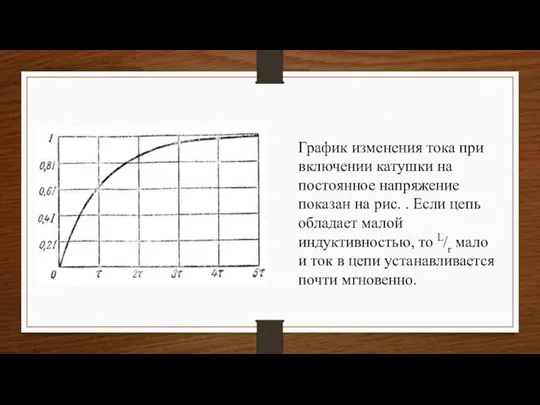 График изменения тока при включении катушки на постоянное напряжение показан на рис.