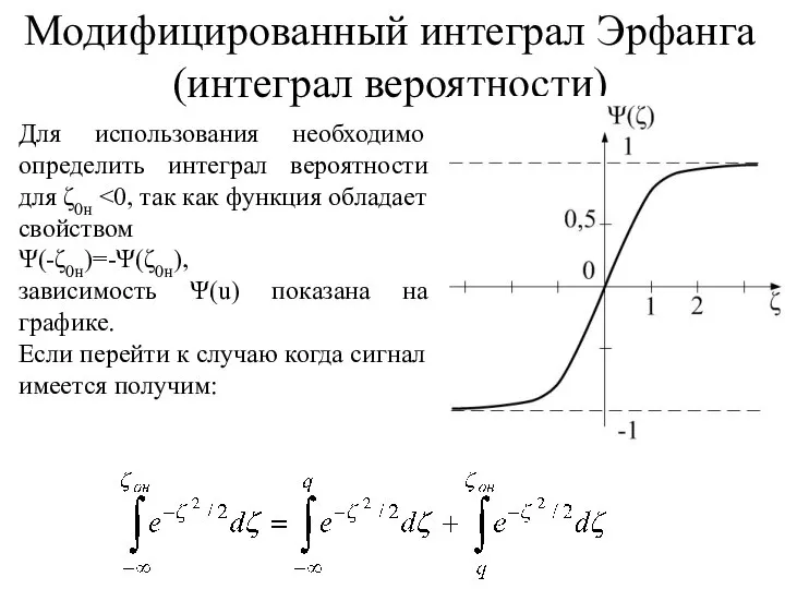 Для использования необходимо определить интеграл вероятности для ζ0н Ψ(-ζ0н)=-Ψ(ζ0н), зависимость Ψ(u) показана