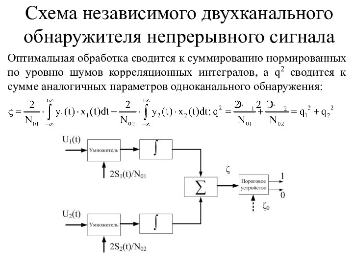 Оптимальная обработка сводится к суммированию нормированных по уровню шумов корреляционных интегралов, а