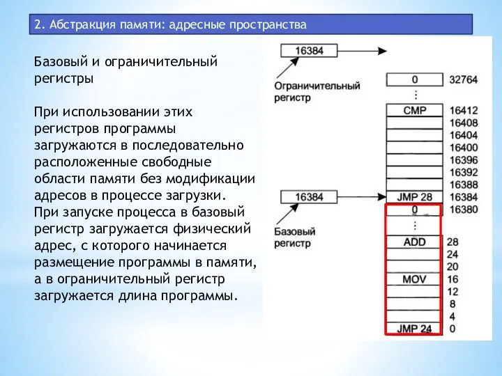 2. Абстракция памяти: адресные пространства Базовый и ограничительный регистры При использовании этих