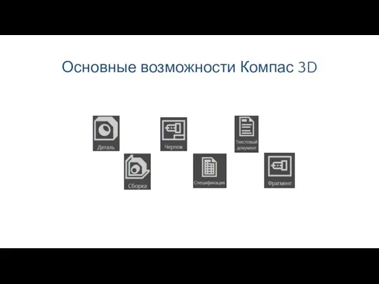 Основные возможности Компас 3D